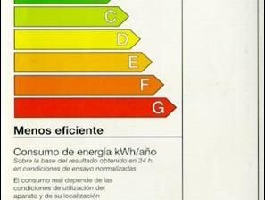 ¿Qué es la etiqueta energética de los electrodomésticos?